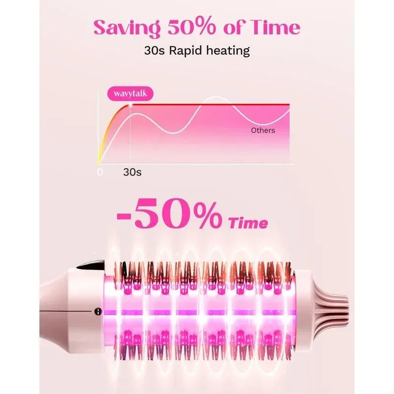 Wavytalk Thermal Brush 1.5 Inch